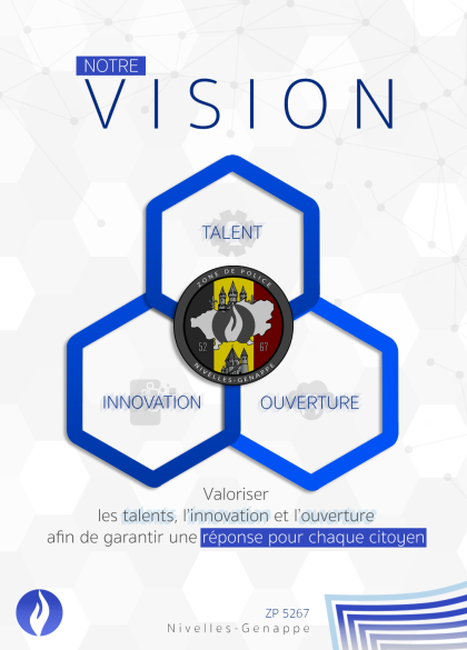 vision